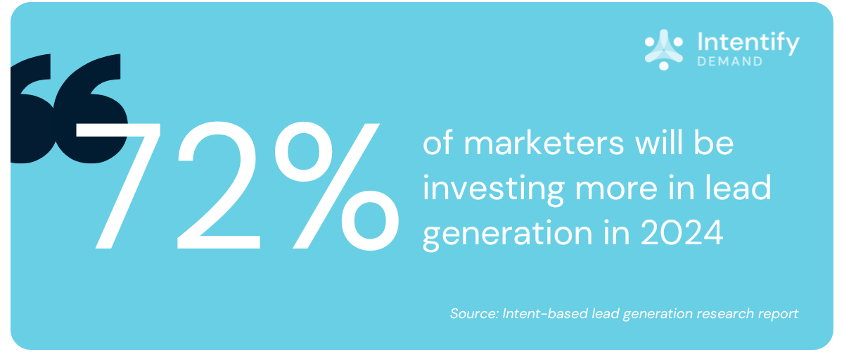 72% of marketers will be investing more in lead generation in 2024